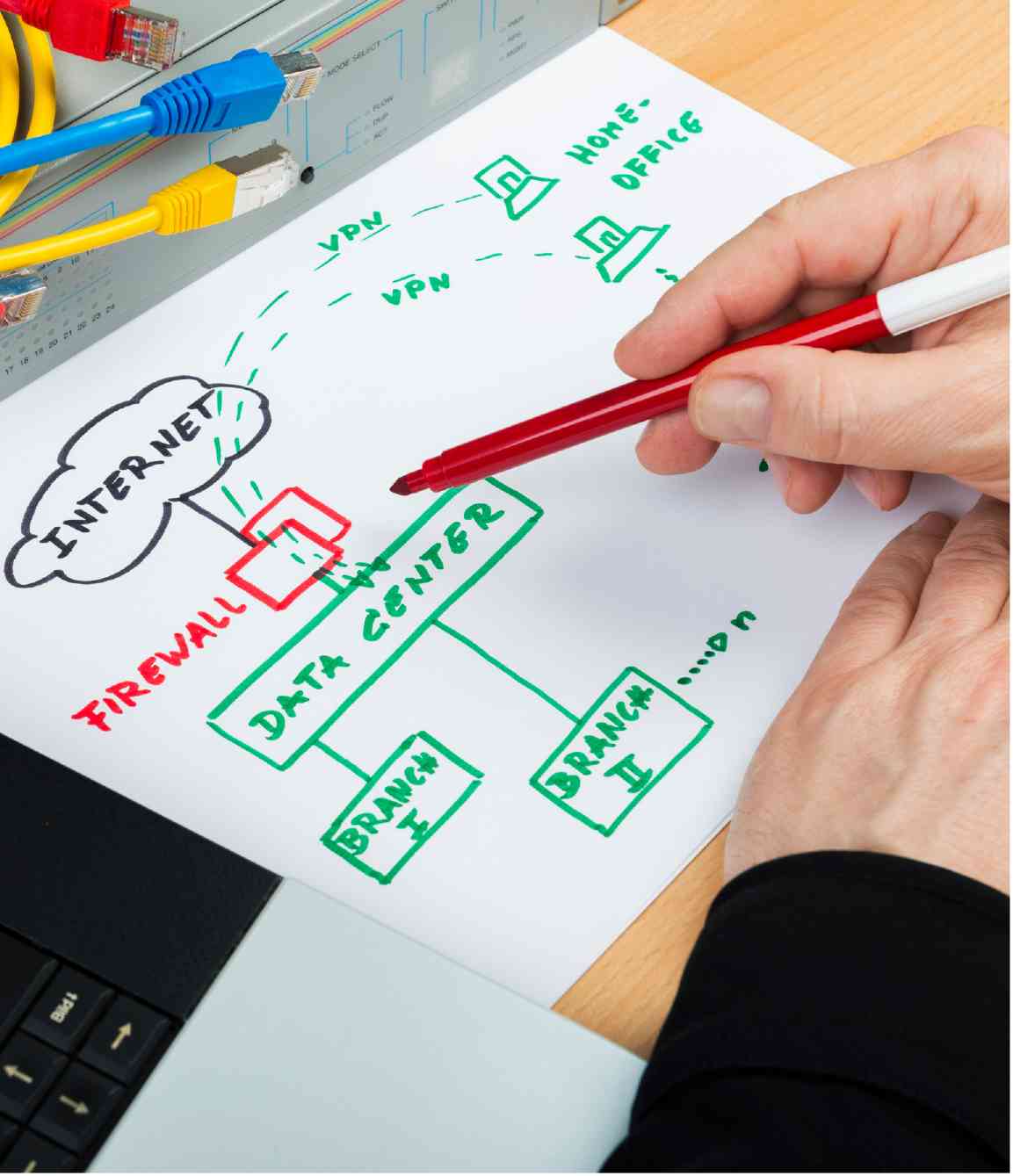 SineManage Sine Sineเน็ตจัดการได้ จัดการอินเทอร์เน็ต Networkmanagement Network Internet Network Engineer ปรึกษาNetwork